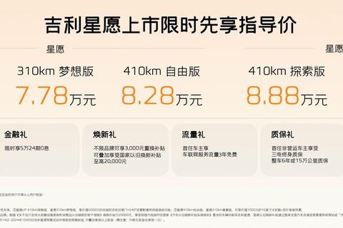 买颗星星多少钱？价格不透明陷阱多，三步教你选对靠谱命名平台