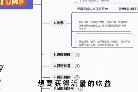 快手直播怎么弄零基础快速上手指南与常见问题全解析
