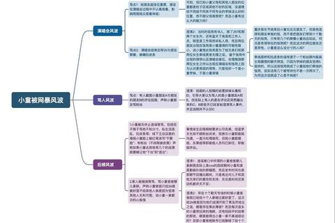 奥马伊拉的痛苦背后隐藏任务全解析与角色命运交织的情感脉络