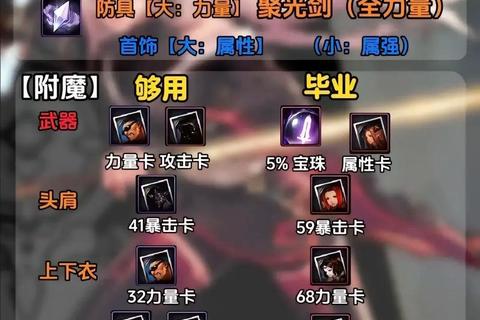 剑豪录手游攻略：新手必看技能连招与装备搭配通关秘籍