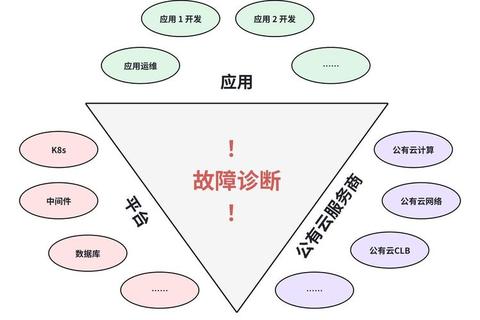 解析错误常见原因解析及高效排查修复方案