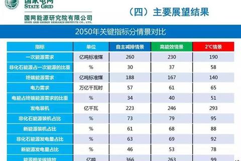 长江e号下载指南-官方安装包获取与操作步骤详解
