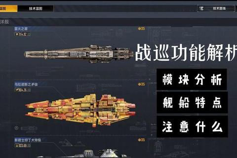 战舰帝国2025零氪攻略：S级舰船获取与高胜率阵容搭配
