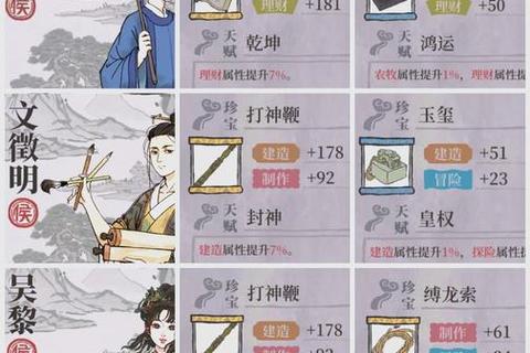 游戏藏宝阁秘钥：解锁隐藏珍宝与限定皮肤全攻略指南