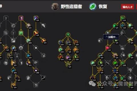世界OL手游全职业加点指南平民玩家必看的高效属性分配与技能搭配技巧