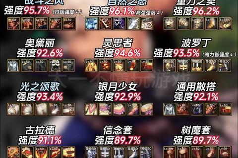 光明勇士奶妈职业属性选择与团本治疗技巧全解析