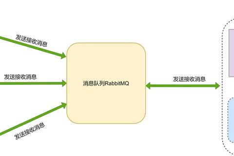 新人任务执行低效？解析派派如何通过分阶带教实现高效突破