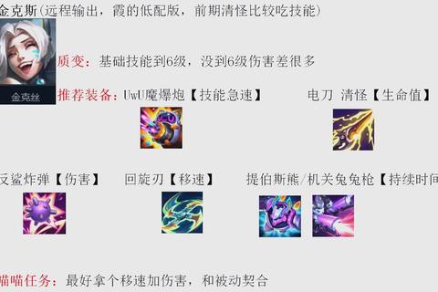 无尽争霸终极攻略：全英雄技能搭配与高胜率战术解析