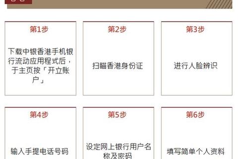 中国银行APP下载安装指南:详细步骤与操作流程解析 中国银行APP下载安装指南:详细步骤与操作流程解析