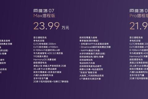017多少钱价格对比与省钱购买攻略全解析