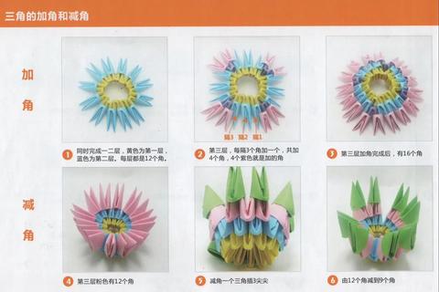折纸游戏进阶全攻略从入门到精通的十大技巧与创意作品教程