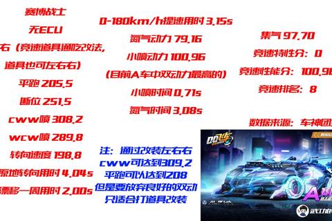 腾讯开心赛车极速漂移与道具使用进阶技巧全攻略指南