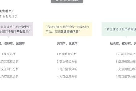 XR多少决定体验？四大痛点分析与性能提升秘籍