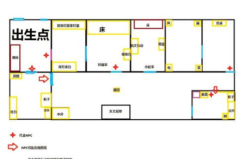 恐怖大厦全楼层解密指南：隐藏道具收集与逃生路线详解
