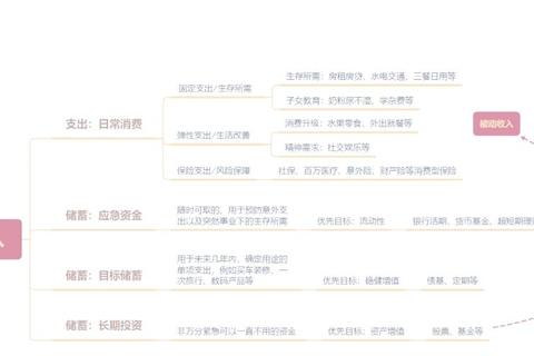 投哪网资金安全提现全流程避坑指南及操作步骤解析