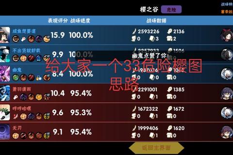 22333终极通关秘籍：隐藏关卡解锁与高分技巧全攻略-第1张图片-凡奇硬核学院