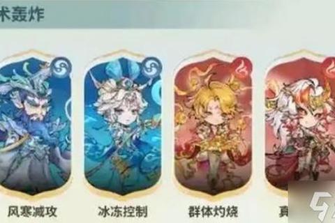 奥林匹斯众神强力天神阵容搭配与实战通关技巧解析