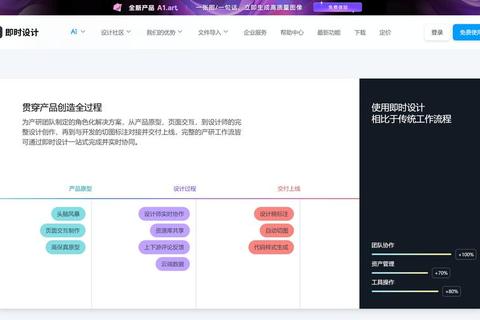 如何制作网页零基础小白也能快速上手的实用技巧