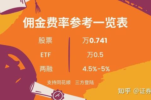 佣金怎么算总犯愁？三招教你快速理清计算规则