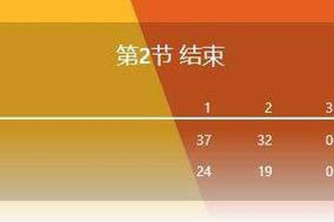 萝卜蹲游戏高手速成攻略零失误技巧与团队协作必胜法则详解