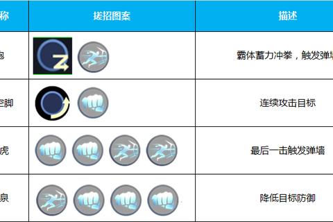 灭神手游战力系统深度解析与高阶玩法实战技巧指南