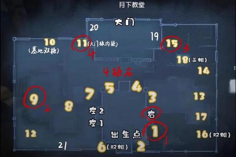 恐怖教堂全流程通关指南：隐藏道具收集与高能节点避坑路线