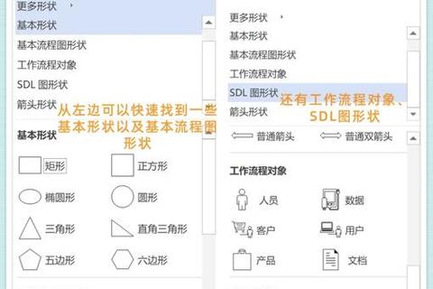 Visio高效下载指南：详细步骤与安装教程