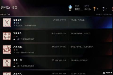 直到黎明白金奖杯全收集攻略及多结局触发条件详解路线