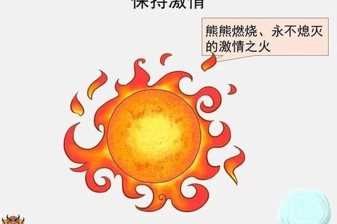 雪球越滚越大-游戏规则详解及制胜诀窍