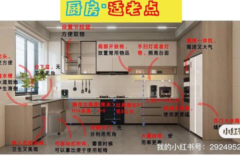 厨房仅指烹饪间？全面解析kitchen什么意思及生活场景正确用法