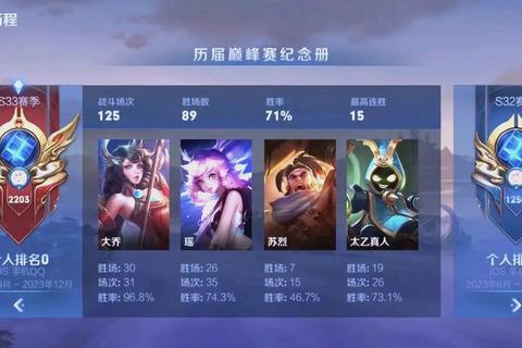 乱世王者多久死区难题何解优化匹配机制提升玩家活跃度