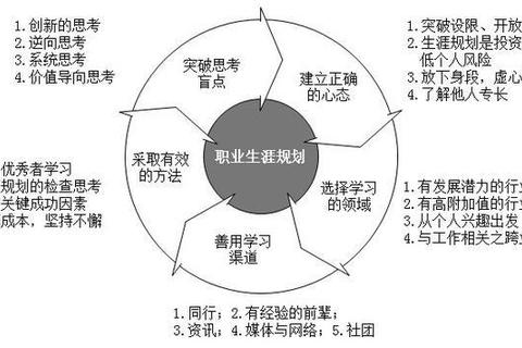 梦幻猎人新手零基础速成指南：职业选择、技巧与资源管理全解析