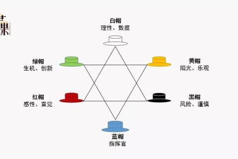 缩小的帽子全攻略获取方法及快速通关技巧详解  第1张
