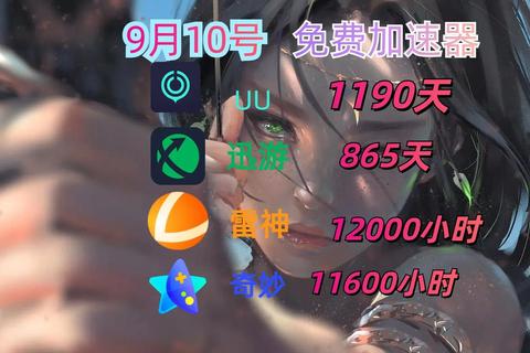9uu首页全新升级上线-热门手游免费下载安装及新手礼包领取指南