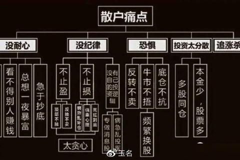 股票转账到银行卡多久到账户常见痛点解析与实时到账方案