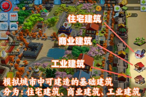 城市建设攻略游戏下载全指南：新手必看的高效布局与资源管理技巧解析