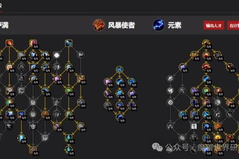 风暴英雄萨尔天赋搭配与元素连招实战进阶攻略指南