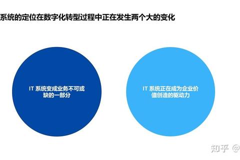 为什么欧洲发达？破解制度优势与产业转型的核心驱动力