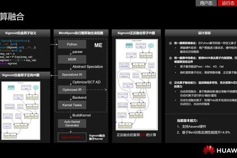 沙漏时代全剧情通关路线解析与隐藏结局解锁秘籍
