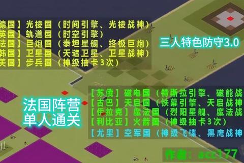 红警3手游全面攻略从新手到高手的战术与资源发展指南