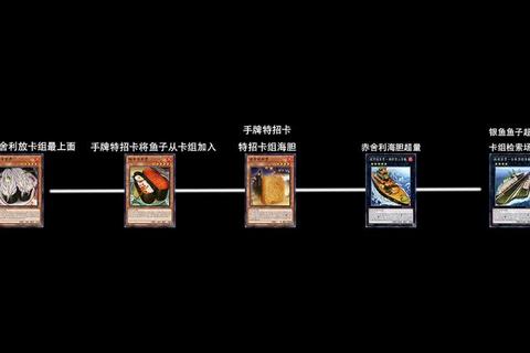 游戏王手游全攻略新手进阶必备技巧与实战卡组解析