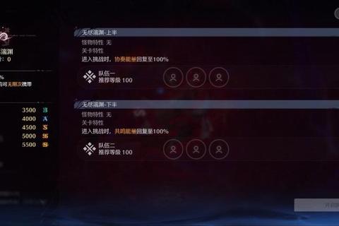 黄金虫三阶段无伤技巧与低配装备深渊副本打法详解