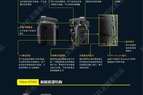 尼康APP安卓版下载指南-官方正版安装包获取教程-第1张图片-凡奇硬核学院