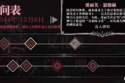 圣歌攻略职业选择与技能搭配全解析及副本通关技巧指南