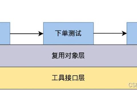 敌对手精准应对策略与高效反制技巧实战指南