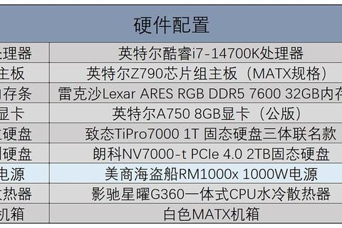 海盗船的电源怎么样？风扇停转与售后争议解决全攻略