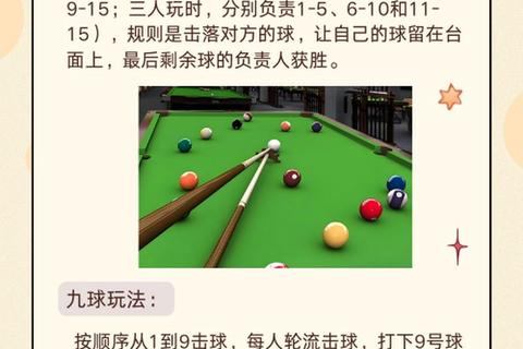 台球大师进阶指南：掌控球局的关键技巧与策略
