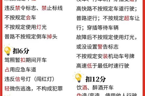 驾驶宝典免费下载指南：驾考技巧与知识点全解析