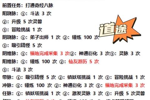 剑来江湖手游全职业进阶技巧与秘境探险通关秘籍详解