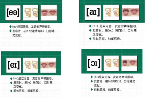 发音难题recipe怎么读？三步教你准确掌握发音技巧